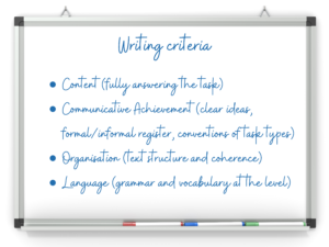 linking words for cae essay